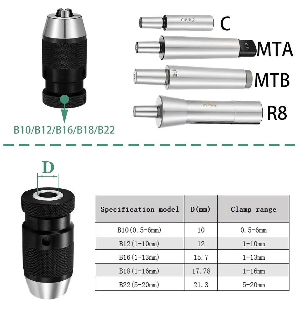 MT2 MT3 MT4 MT5 R8 C10 C12 C16 - Wood Lathe Duplicator Attachment recensione e prezzo